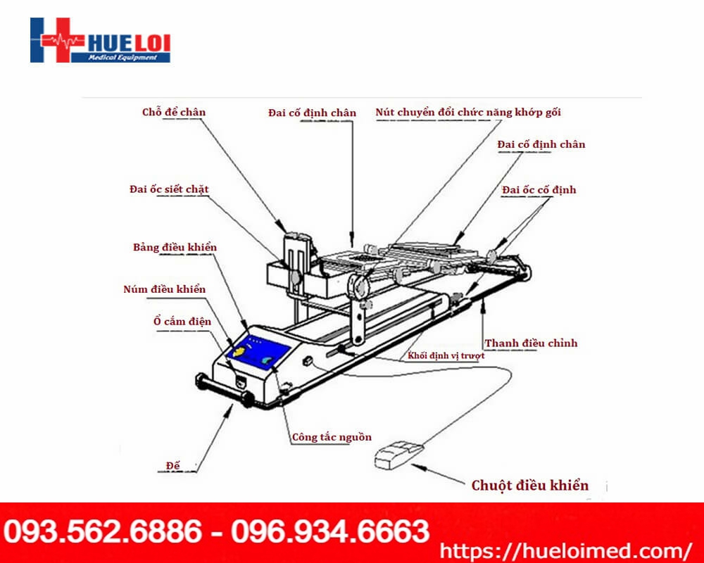 máy CPM khớp gối trẻ em cao cấp