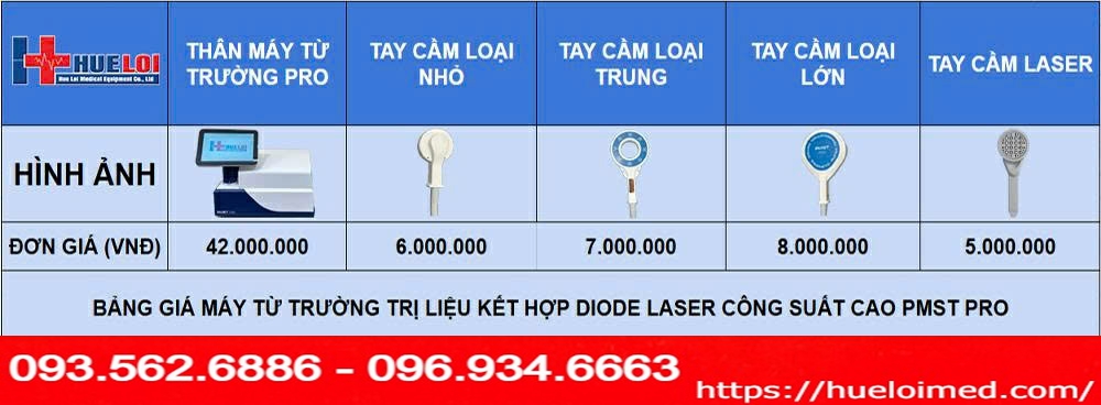 Bảng giá phụ kiện của từ trường pro