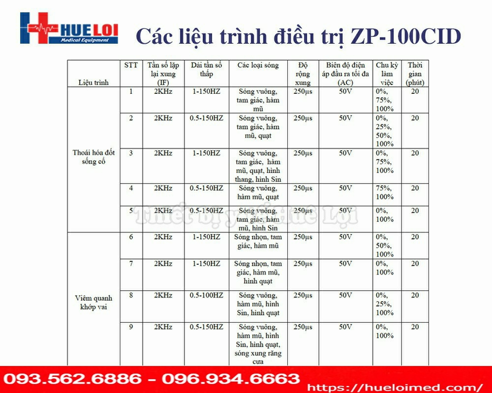 Máy điện xung điều trị ZP-100 CID