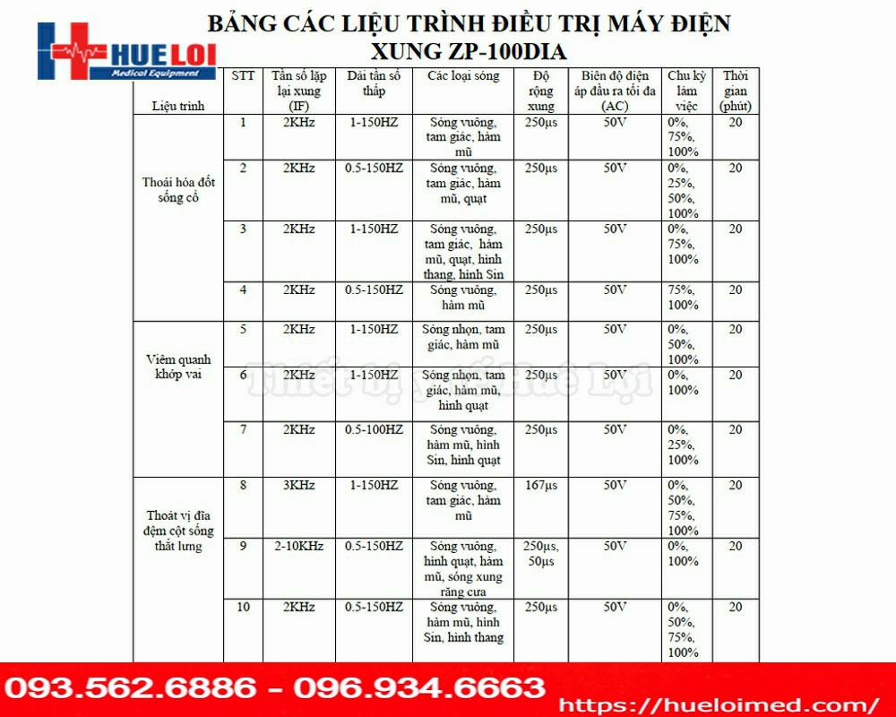 Máy điện xung giá rẻ ZP-100 DIA