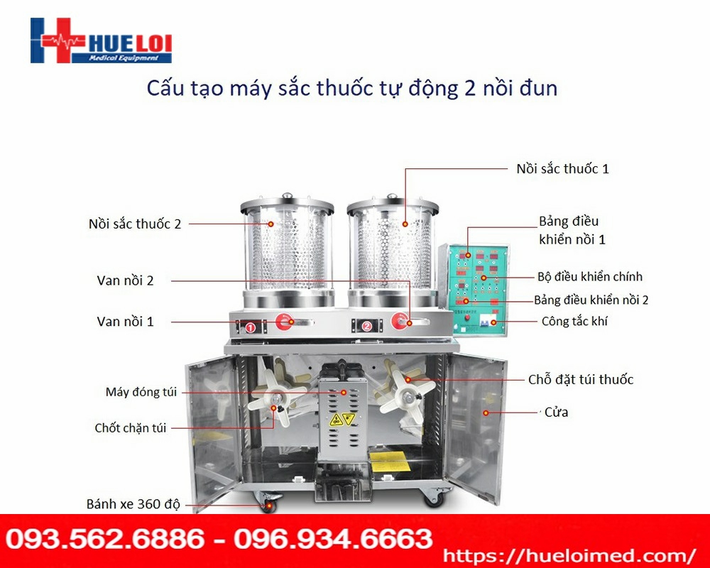 máy sắc thuốc kèm đóng túi tự động loại 2 nồi