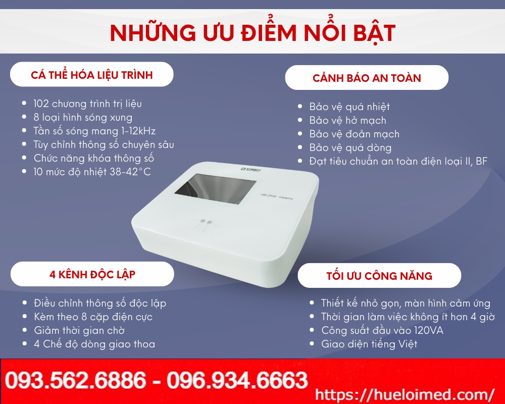Máy điện xung trung tần sóng giao thoa