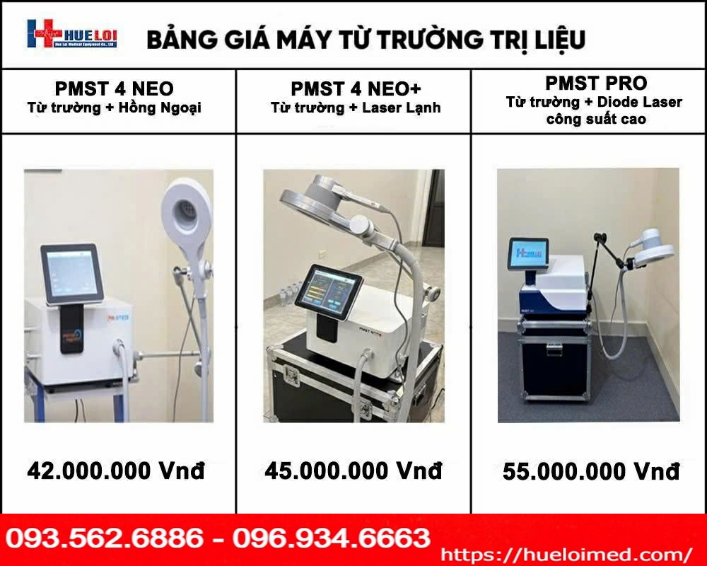 bảng giá từ trường