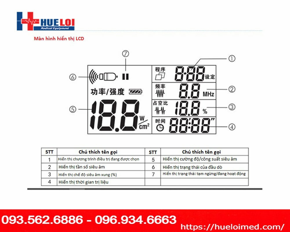 Máy siêu âm trị liệu cao cấp Nu-tek UT1021